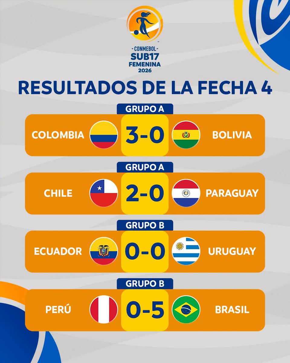 FUTBOLCONNECT, Inc tweet media