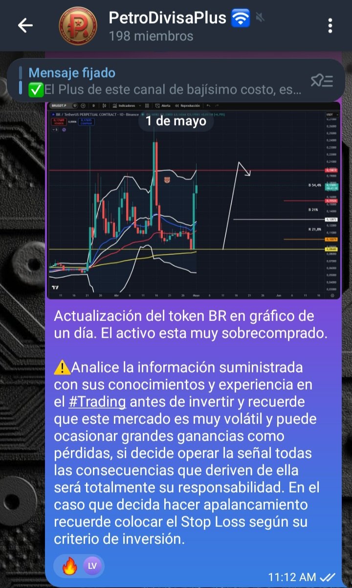 PetroDivisa's tweet image. 🛜🔴 #BR en 📈📉 de un Dia. Beneficio apalancado por 10X 👉 132% 🎯 🔥. 📈📉📊

🔓El canal anual de señales #PetroDivisaPlus esta abierto todo el año para el que quiera entrar, con un pago único de 12 USDT por todo el 2026. Interesados entrar en👉 t.me/PetroDivisa/34…
👈👀.