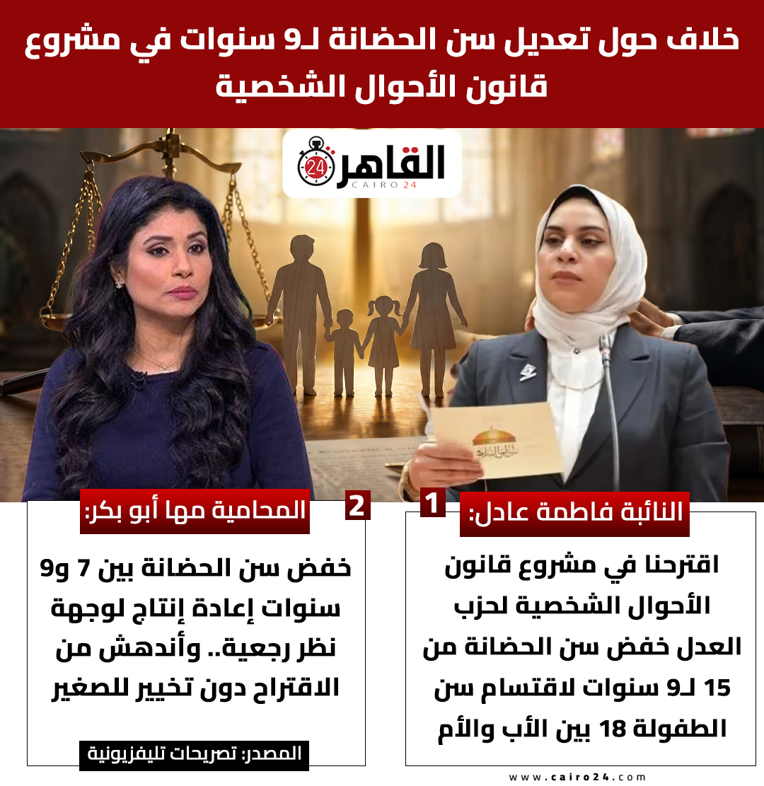 Cairo 24 - القاهرة 24 tweet media