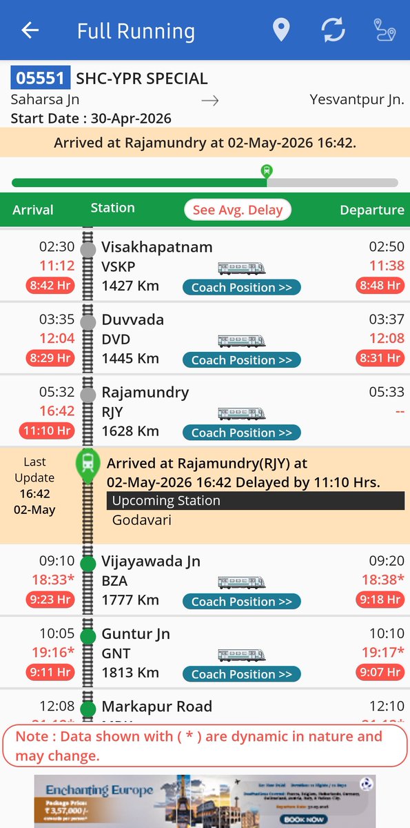 sk_rout's tweet photo. @AshwiniVaishnaw @OmarAbdullah @DrJitendraSingh @PMOIndia @narendramodi is dreaming for Viksit Bharat 2047. Can Indian railway improve it's punctuality within a Max delay of one hour? Is it possible Mr @RailMinIndia? I don't think that's possible with sarkari babus. Railway can never be improved without privatization in India. https://t.co/uC8fuyex6Z