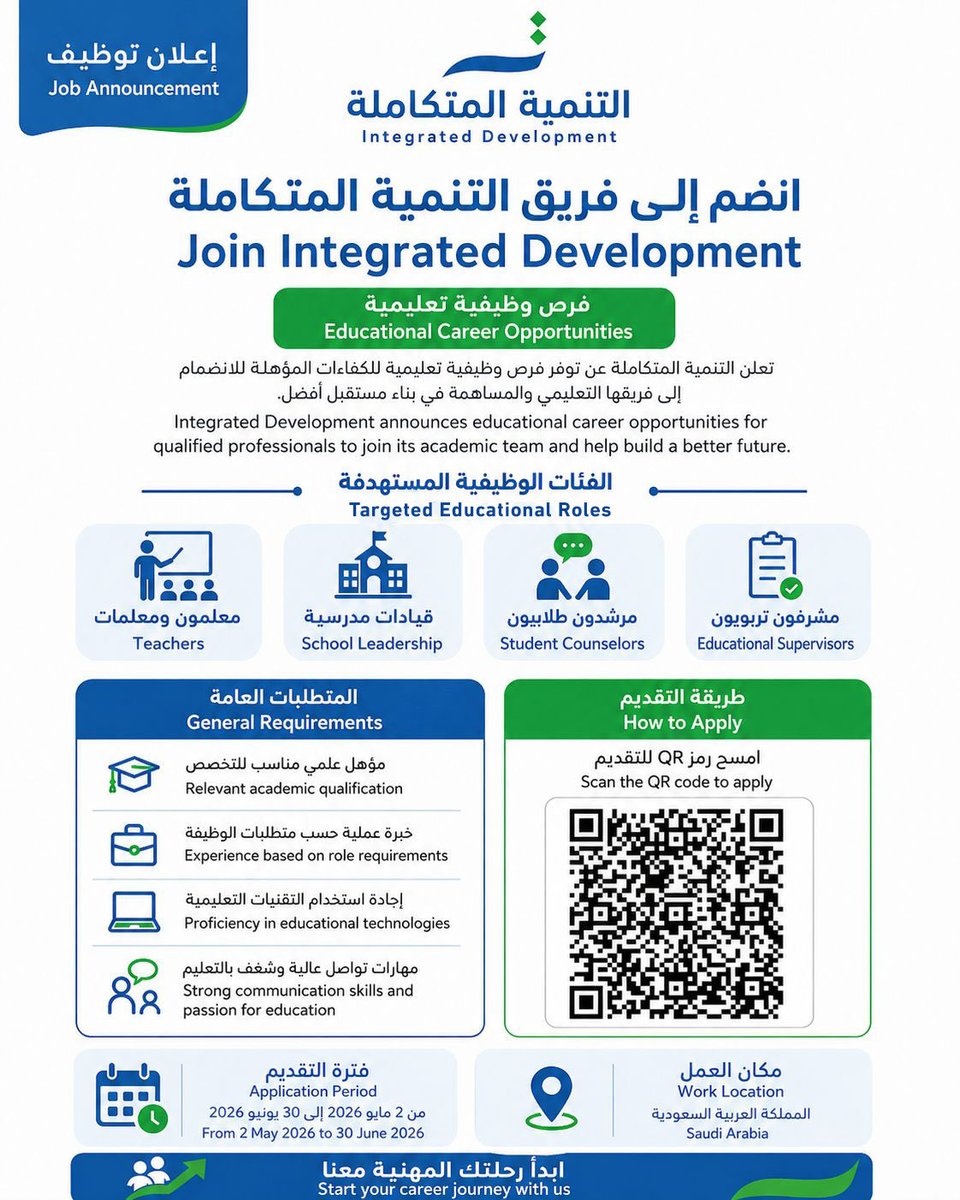 التنمية المتكاملة tweet media