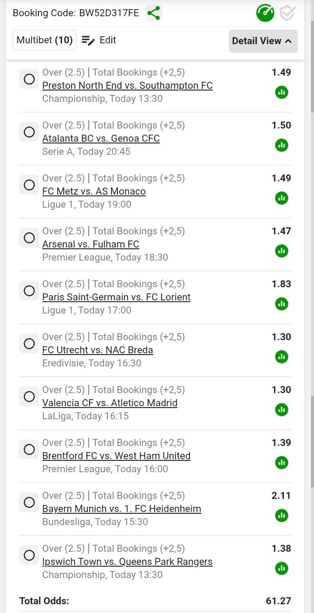 thabo_malindi's tweet photo. BW52D317FE

61 odds (Bookings - over 2.5)

Kickoff 13:30 https://t.co/oTahvzuu91