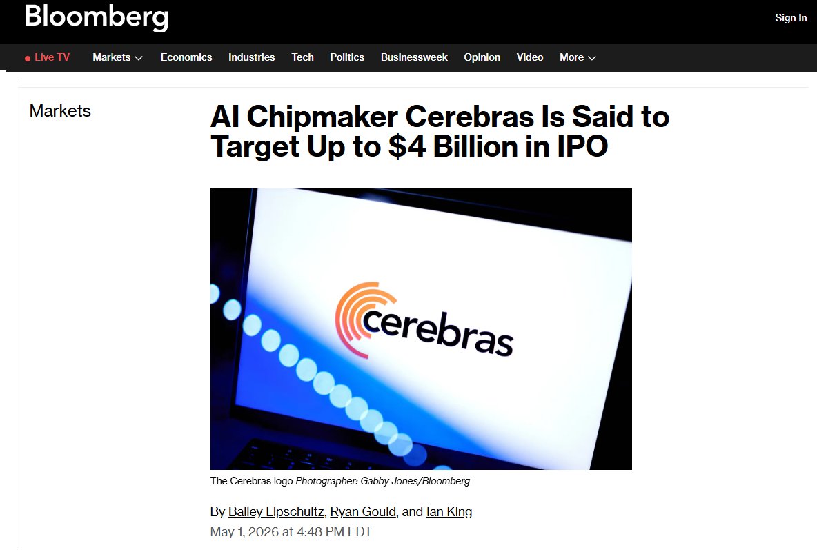 Craig Stephens | Access IPOs tweet media