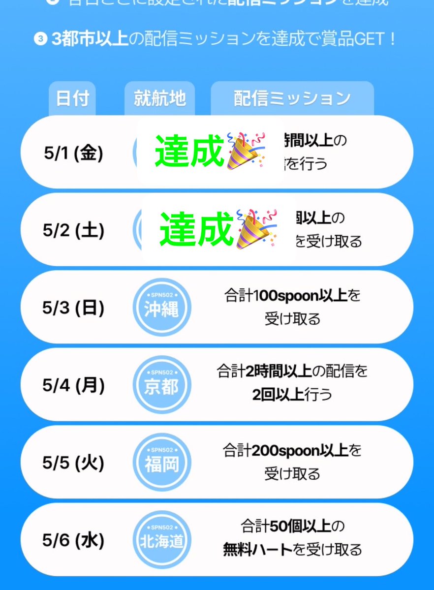 勿忘草-ナグ- tweet media