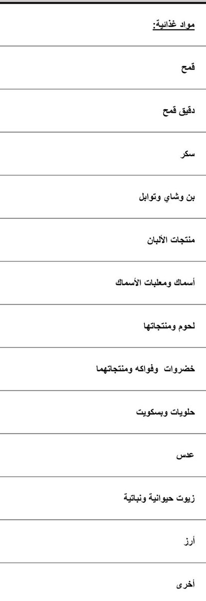 <a href="/SudanPlusNews/">Sudan Plus سودان بلس</a> لا يوجد اي منتج منفصل يسمي (ملح ) في سلة واردات السودان

اما انه جهل او كذب 

لا يمكن ، هذه القيمة ٣٠٠ مليون دولار وحدها  اعلي من واردات دقيق القمح

كيف دا؟

الله يعينا علي التصريحات الساي من الناس ديل