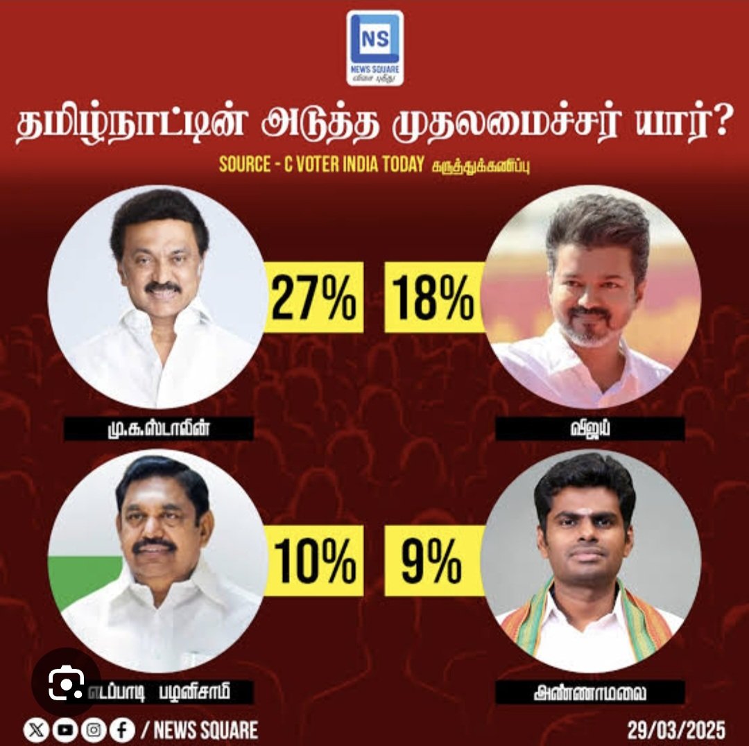 RajeIyer tweet media