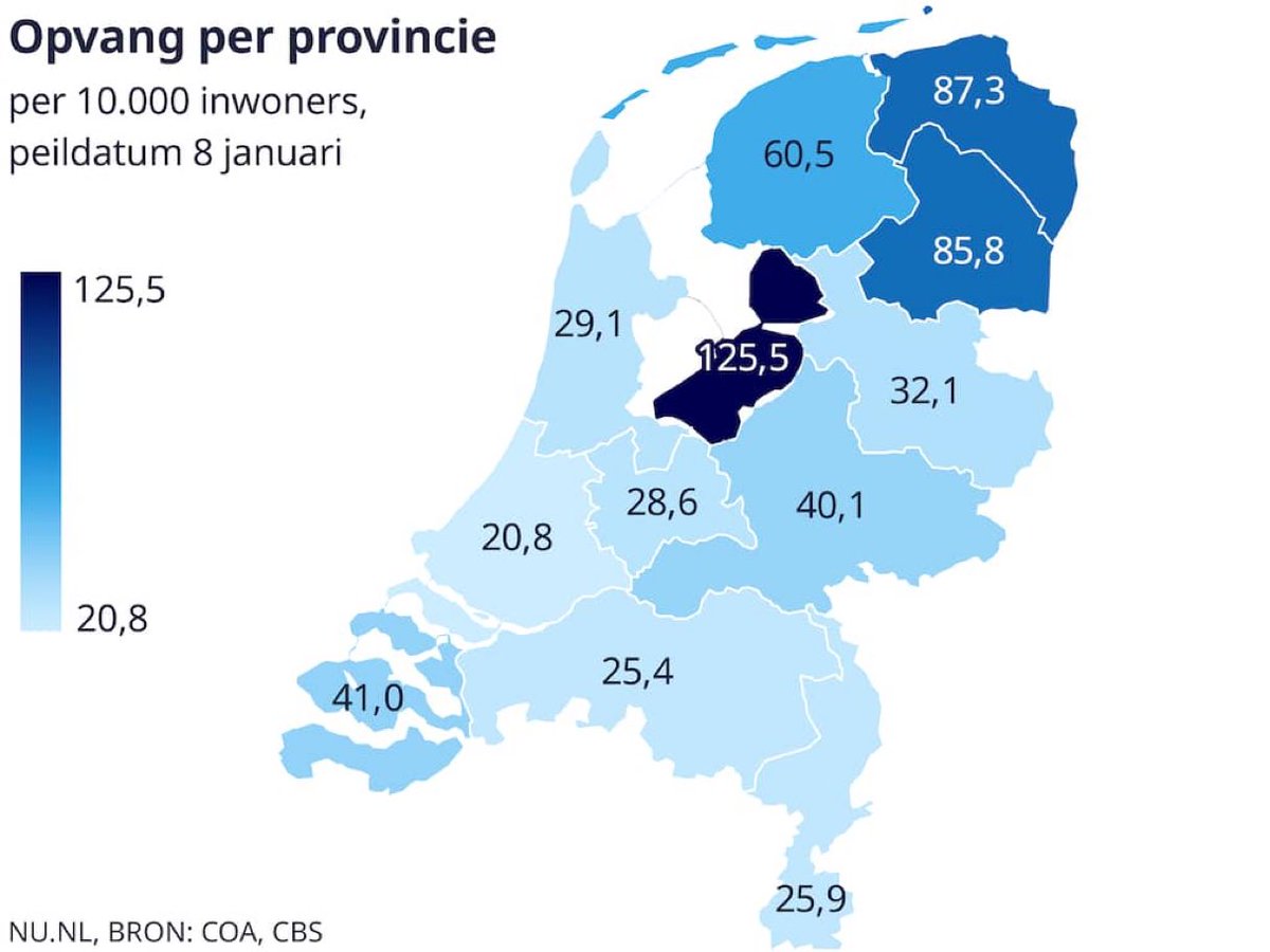 HenryJP55's tweet image. Zie hier de opvang van asielzoekers …

En waar is weer het afvalputje? JUIST!

#Groningen, #Drenthe, #Friesland. 

👇👇👇