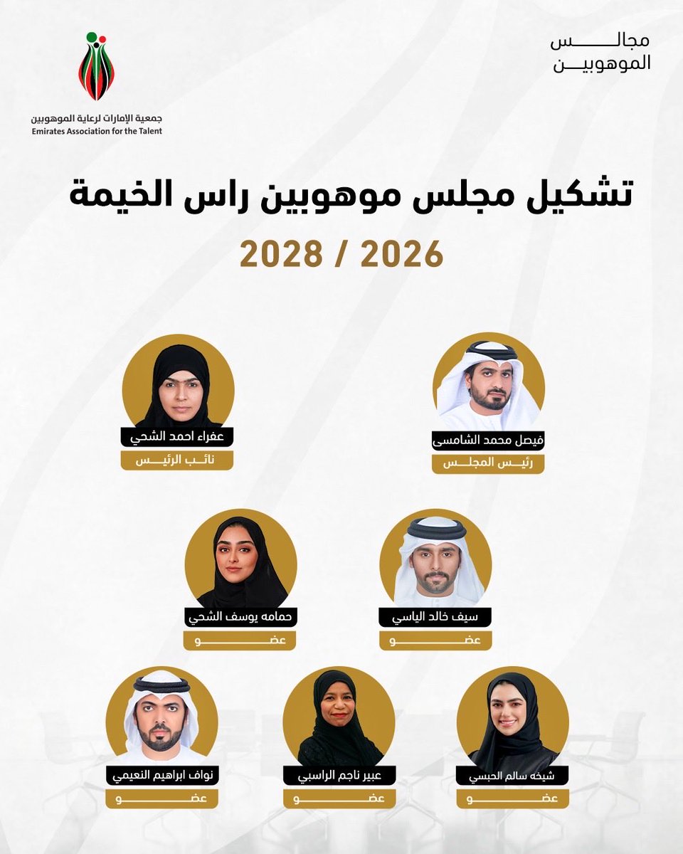 Uae_Talented's tweet photo. خطوة نوعية لتمكين الكفاءات الوطنية: اعتماد مجالس الموهوبين بكل إمارة لاكتشاف وصقل ودعم المواهب.

📍 من كل إمارة… تبدأ رحلة صناعة المستقبل ✨ #فخورين_بالإمارات https://t.co/IDFqtgevgN