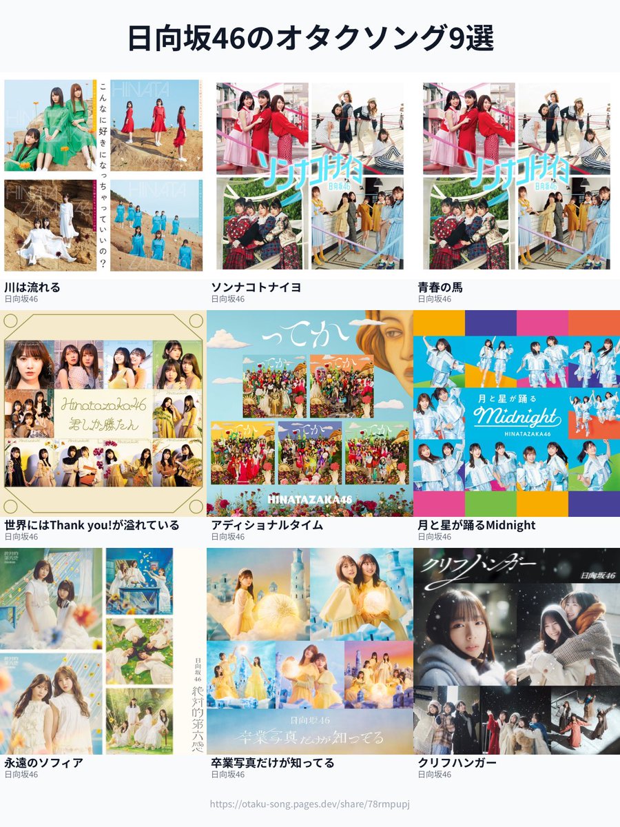 OUskmccircle's tweet photo. 【阪大坂サーメンバーのオタクソング9選】

4人目は『散歩好きのM1』です！

アップテンポだけど、どこか儚さのある曲調が好きです。散歩のお供によく聞く曲たちです。

〈推しメン〉
乃木坂: 遠藤さくら
日向坂: 金村美玖・山口陽世・鶴崎仁香
櫻坂: 石森璃花・向井純葉・（渡邉理佐） https://t.co/JEjMoxCTWU