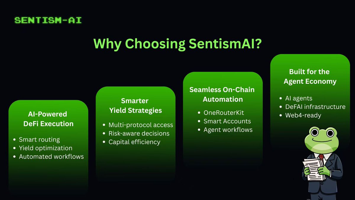 Sentism.AI tweet media