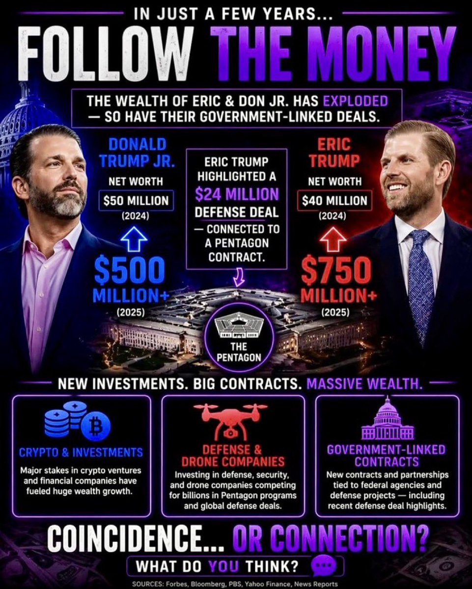 drhossamsamy65's tweet photo. ⛔️THE BIGGEST CORRUPTION SCANDAL IN HISTORY ‼️‼️

- Donald Trump Jr. and Eric Trump secretly invested in Skyline Builders, a Nasdaq-listed company, in August 2025 through a shell company, without public disclosure.

- In September 2025, Kazakhstan's president informed Donald Trump about awarding a tungsten mining contract to Cove Kaz, which was set to merge with Skyline, in which the Trump sons had already invested.

- Following the leak of this agreement in October, the Trump sons increased their investment by purchasing additional shares in a $24 million private placement.

- The deal was officially announced at a White House summit in November, with the US Export-Import Bank committing $900 million and the Development Finance Corporation committing $700 million, totaling $1.6 billion in government funding for a project they had invested in.

- The US has not mined tungsten commercially since 2015, and dependence on foreign tungsten, particularly from China, is nearly total for aerospace and military applications.

- New US laws prohibit the use of Chinese tungsten in military equipment, creating an urgent need for alternative sources.

- The merger created Kaz Resources (ticker KAZR), with the Trump sons holding about 20% of the company, although their names were not mentioned in the announcement.

- Their spokesperson claims they are passive investors with no government involvement.

- The demand for tungsten is rising, especially from the defense sector, and Kaz Resources is positioned to supply a market with limited competition due to government policies.

- The Trump sons stand to benefit financially from multiple aspects of this deal, leveraging government funding and policy to eliminate competition and secure contracts.