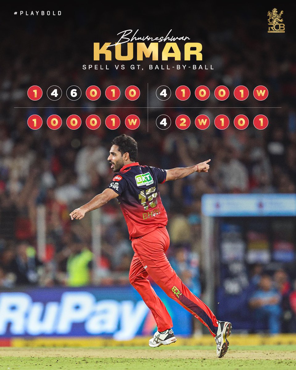 RCBTweets's tweet image. Spells like these remind you why Bhuvi is in a league of his own. 👑🔥

#PlayBold #ನಮ್ಮRCB #IPL2026