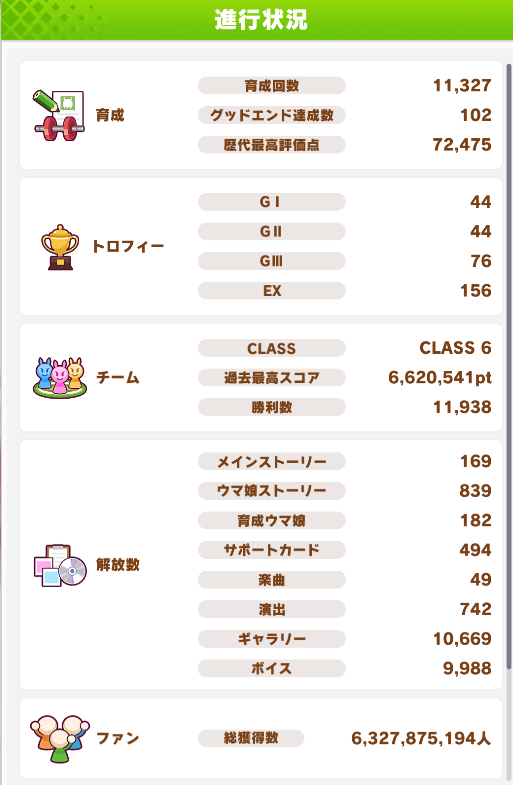 mabi0110's tweet photo. 5月個人的メモ。先月は2億弱くらい。相変わらず競技場育成ばかりですが、何とか先月よりもファン数を稼げました。 https://t.co/qqMqTuvvGI