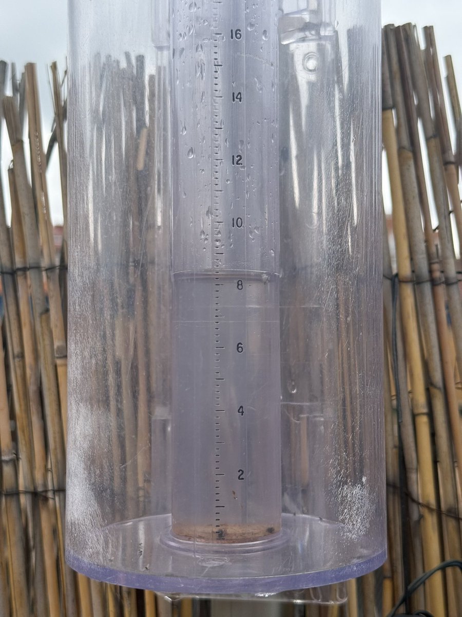 meteo_tetuan's tweet photo. La mañana ha sido productiva en cuanto a #precipitaciones: 8,6 l/m2 acumulados en el #pluviómetro automático de la @davisinst y 8,4 l/m2 en el #CoCoRASh. Muchísima exactitud.
Por el momento, ahora calma. Car alguna gota, cielo nuboso y 17°C en #Tetuán con una humedad del 75%. https://t.co/RU5nzlD8yd