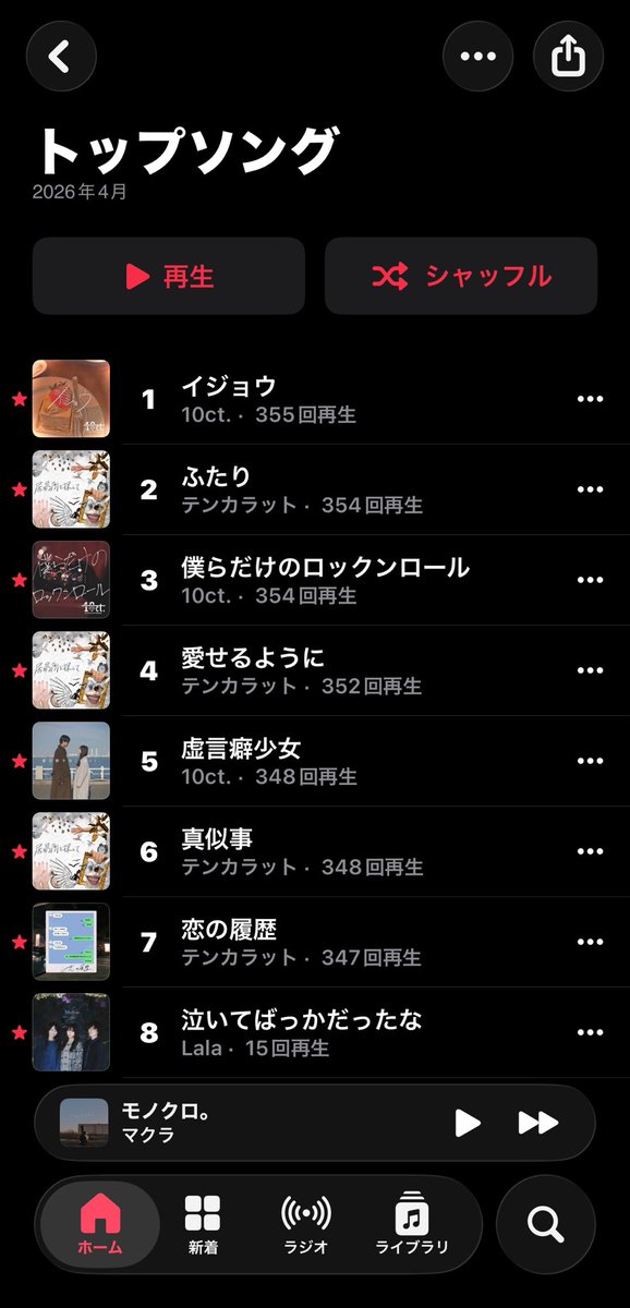 ﾈｷﾞ tweet media