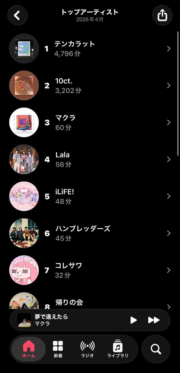 ﾈｷﾞ tweet media
