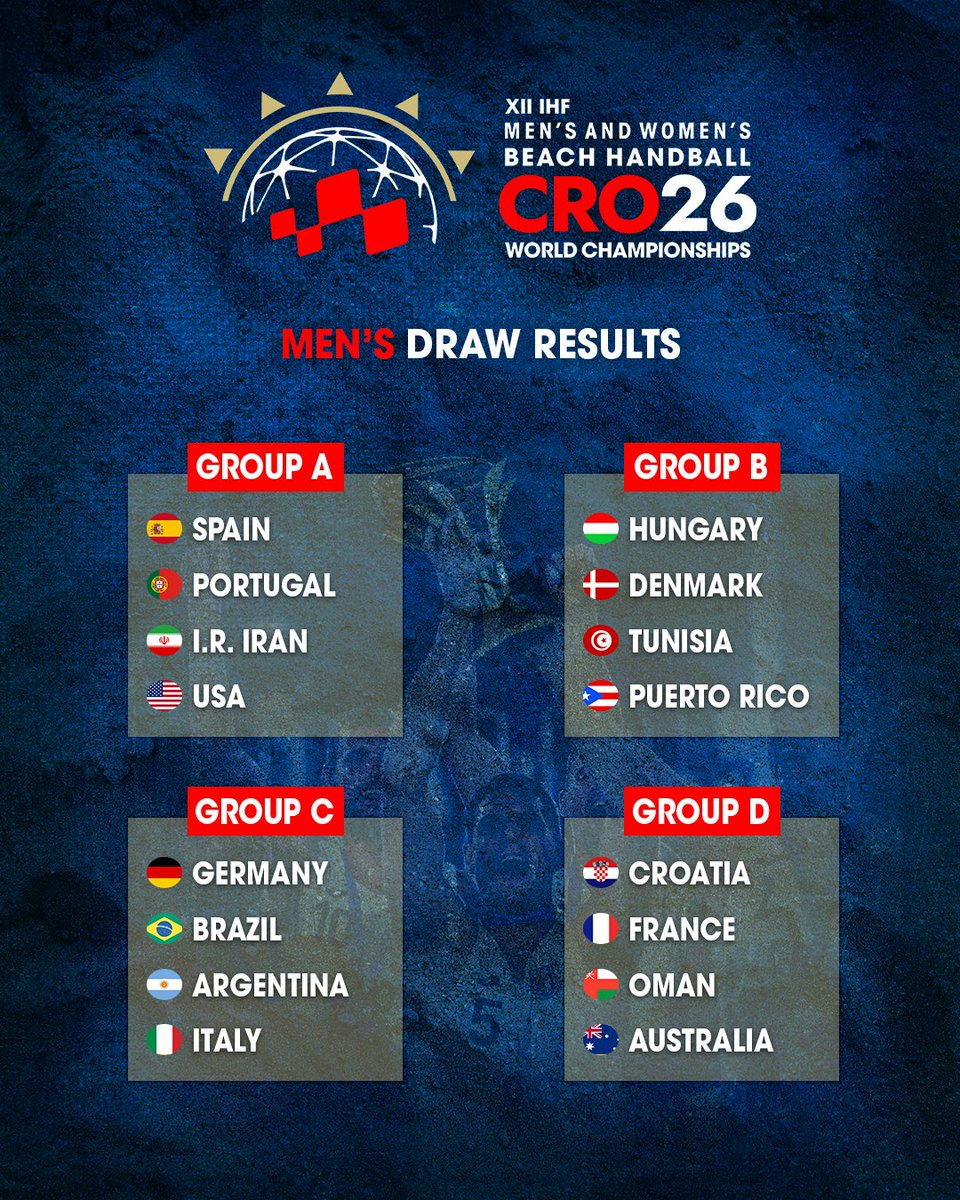 International Handball Federation tweet media