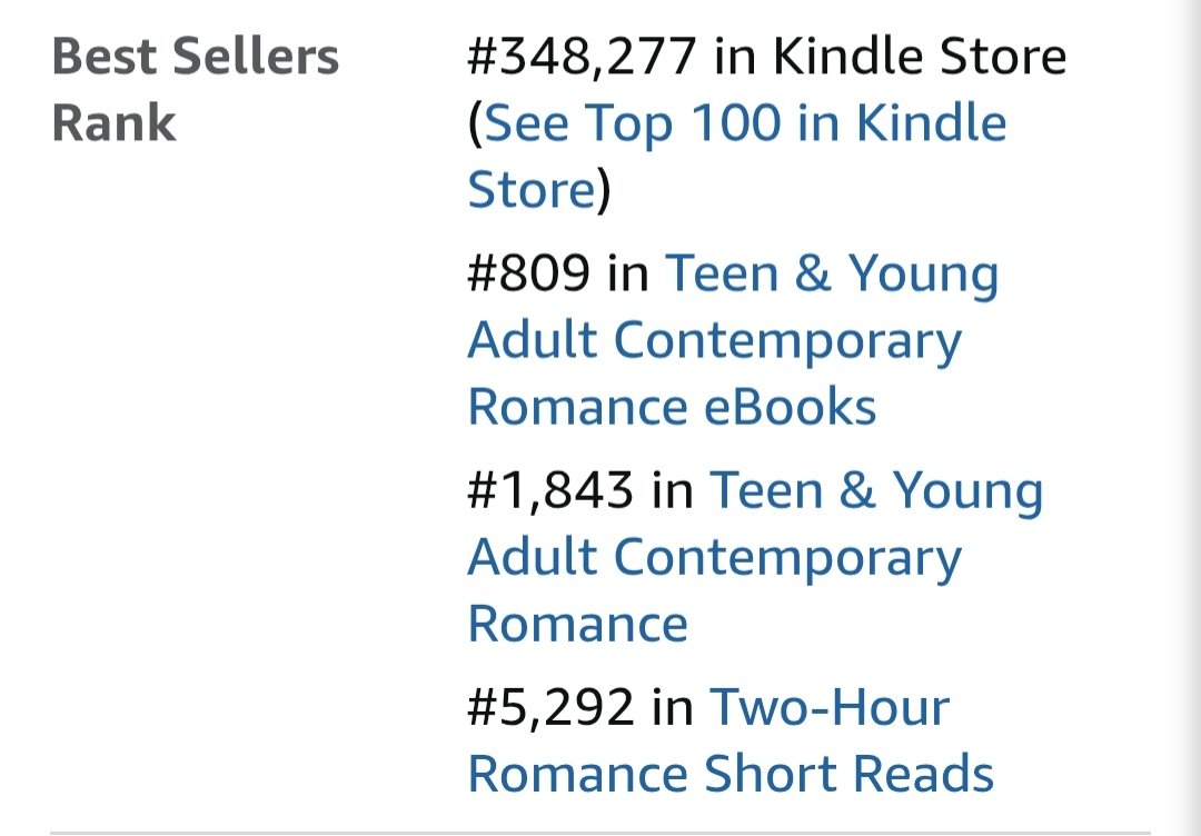 SamKhalefa's tweet image. My debut book rankings are getting better 🤍

It's available on Amazon as an ebook for $0.99, paperback, and hardcover.

#newbook #bookboost #bookreview #bookranking #newauthor #KindleEbooks #99p #newbookrelease