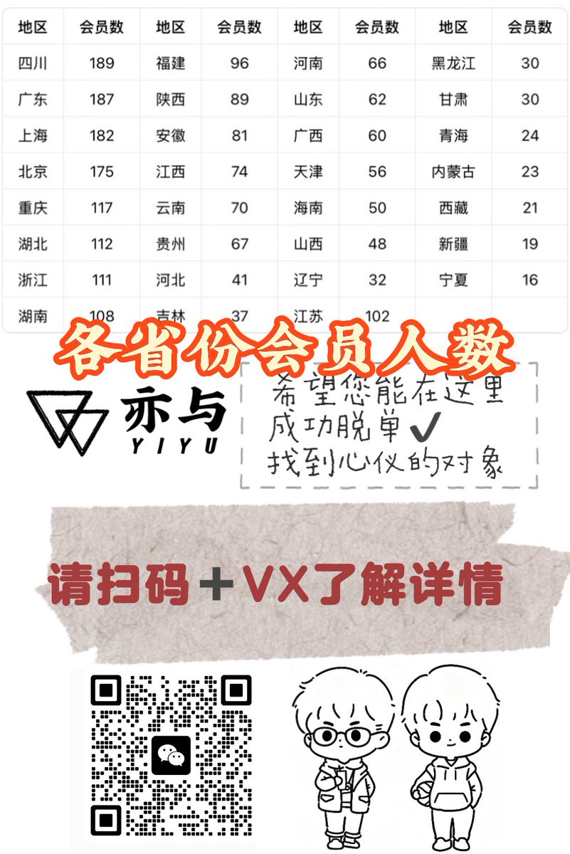 亦与 ｜ 🌈脱单机构 tweet media