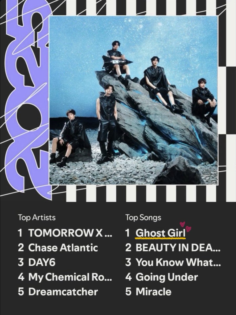 jjongsunoo's tweet photo. yeonjun ghost girl arrived today ^___^ Huuโฆhuโฆ tagal ko na sya hanap hanap dahil di ko napull sa solo set nila TโT very appreciative din po sa mga freebies โก # no. 1 ghost girl listener # yearner # SANA MARINIG KO LIVE # baka naman ๐
๐ tysm! @0304CBG #angel_feedbacks https://t.co/2Gp8lYQzEb