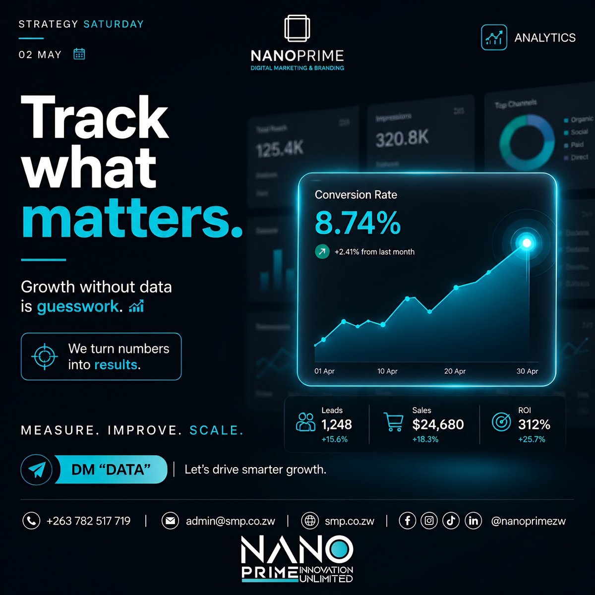 NanoPrimeZw's tweet image. Digital marketing without analytics is guesswork. 📊
If you’re not tracking what matters, you’re losing opportunities.
We help businesses turn data into real growth.
DM “DATA” 📩
#NanoPrimeZw #Analytics #DigitalMarketing #BusinessGrowth #ZimbabweBusiness