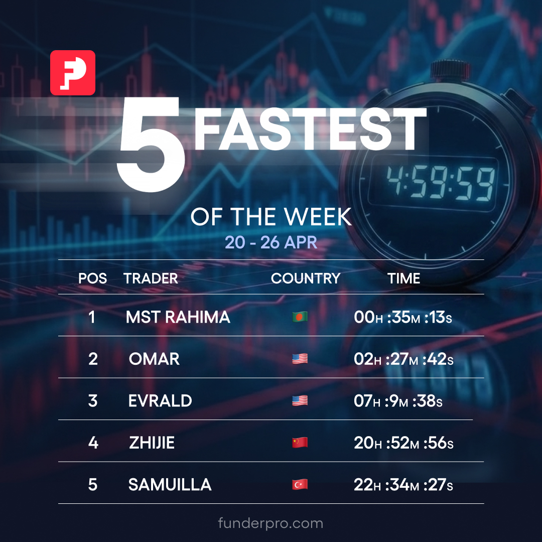 FunderPro tweet media