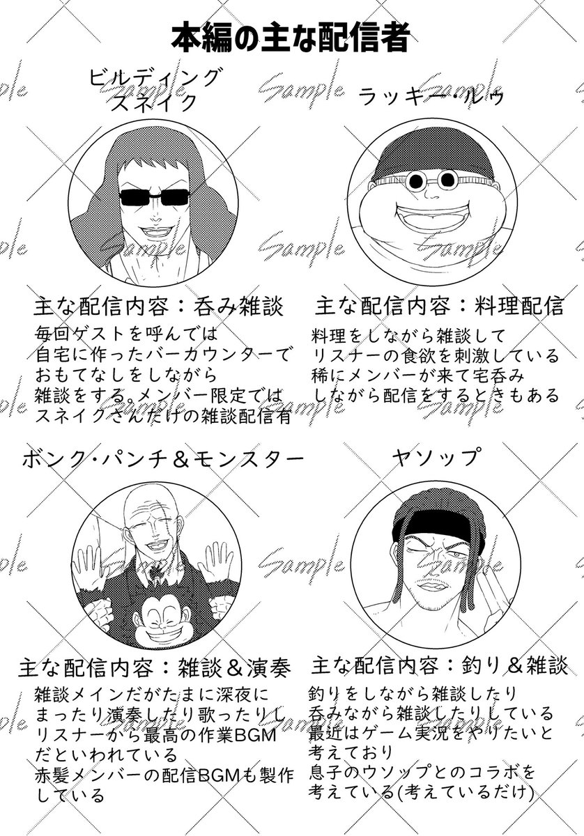 RT @maki_3n9s: 2026 5/6 SUPER COMIC CITY33【-day2-】 超GLC 東1