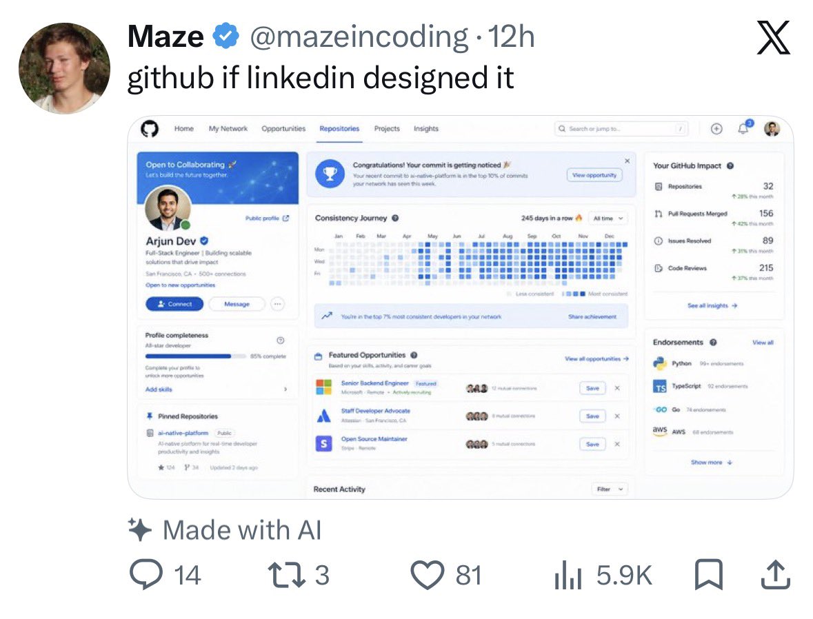 Why is everyone redesigning github suddenly?