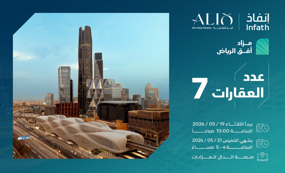 Alio_SA1's tweet photo. تعلن أليو العقارية عن إقامة مزاد “أفق الرياض” للبيع بالمزاد العلني الإلكتروني، وذلك بإشراف مركز الإسناد والتصفية (إنفاذ)، وبقرار من محكمة التنفيذ، لطرح فرص سكنية مميزة في العاصمة الرياض تُقام المزايدة خلال الفترة من يوم الثلاثاء 19 مايو  2026م، الساعة 10:00 صباحًا، وحتى يوم الخميس 21 مايو 2026م، من الساعة 4:00 مساءً إلى 5:00 مساءً، وذلك عبر منصة الدال للمزادات.
https://t.co/eS6rrGCpUF

#إنفاذ | #أليو_العقارية | #أفق_الرياض
 @infath_sa  | @infathAuctions