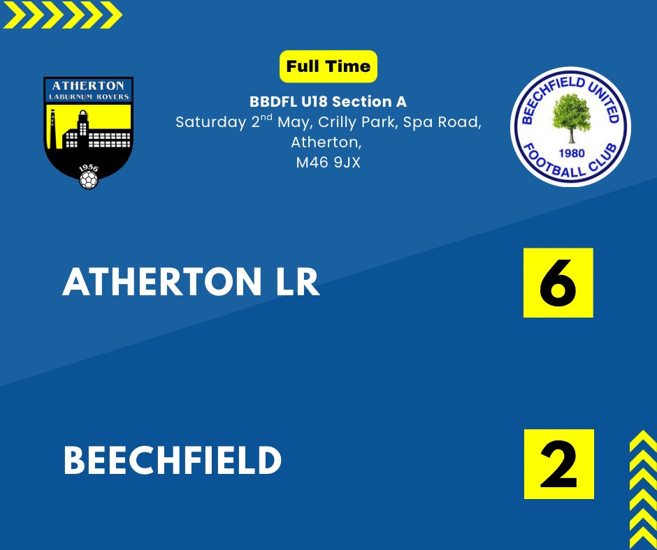 Christi96879255's tweet image. Back to winning ways this morning in a somewhat unconvincing manner however it’s all about picking up the 3pts at this stage of the season, so well done boys! 👏⚽️ 🇺🇦

Sponsored by Jordan Timber &amp;amp; Stephenson Engineering

#WeAreLR #lru18