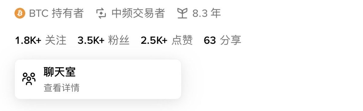钨思量化资本 tweet media