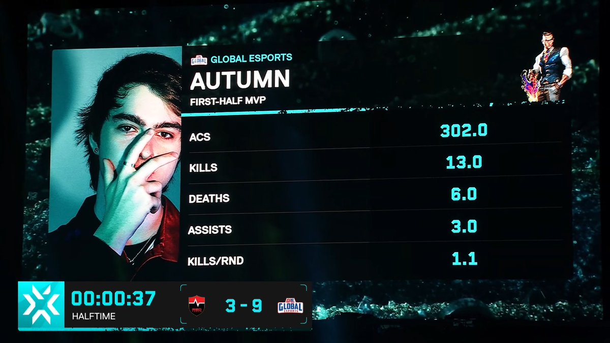 wat3rmean's tweet image. 260502 | GE vs. NS
MAP1️⃣ BREEZE 전반전 MVP🍁 #Autumn