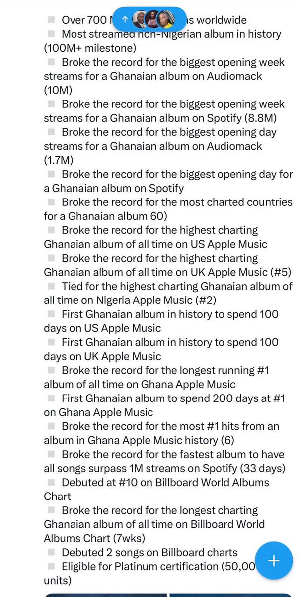 Now for Hit single or EP/Album, Blacko had a standout year.
- He dropped IRON BOY ALBUM
- Had hit songs with Sacrifice, Soma Obi, One, Eye Open, Top Of The Morning, Body, Rebel Music, Dreamer, Where Dem Boyz, January 9th, So It Goes, I mean every single track on the project was a