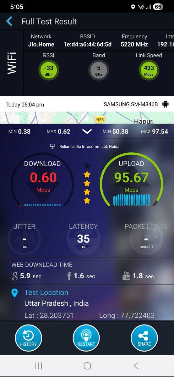 Dynamitee007's tweet photo. @JioCare This is The Download Speed I am  getting with 100 mbps  plan @JioCare  @reliancejio @JIOAIRFIBERIN #Jioairfiber https://t.co/KeO6hJ0ae0