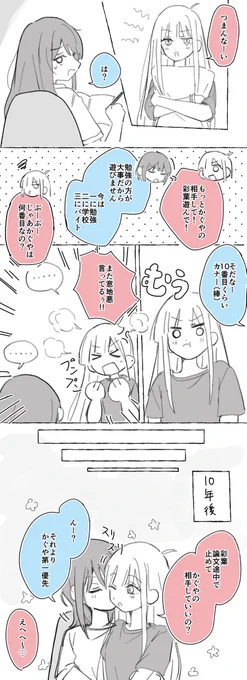 🦊🐰優先順位の話 