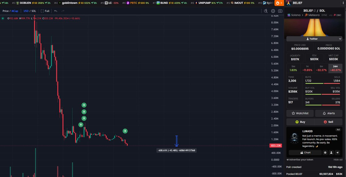 Cheek Analytics tweet media