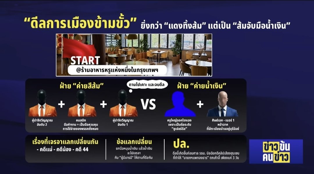 แม้งโดนสัด แดรกยางลบอีกแล้ว tweet media