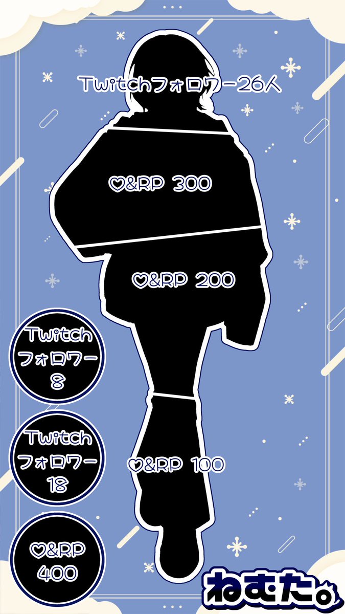 ねむた。@今立ち絵公開ﾁｬﾚﾝｼﾞ中 tweet media