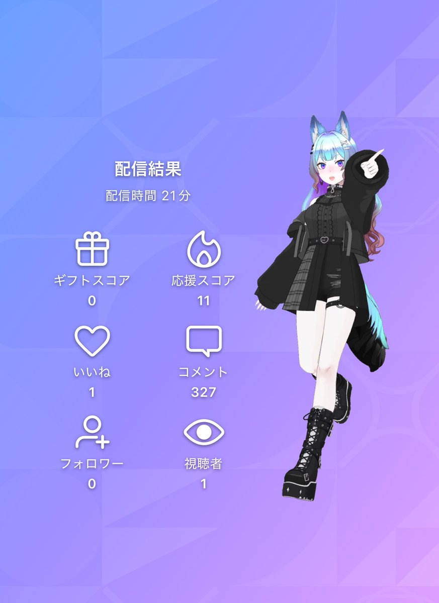 🧸熊紬むぅ🧸 tweet media