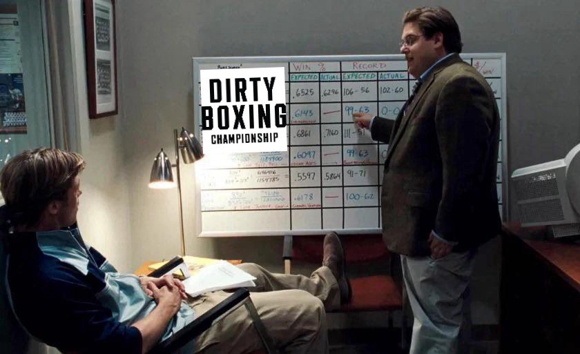 Tai, this is called Dirty Boxing Championship… there’s no takedowns or grappling. Just 4oz gloves and elbows and you can ground and pound your opponent if you drop them. #UFCPerth