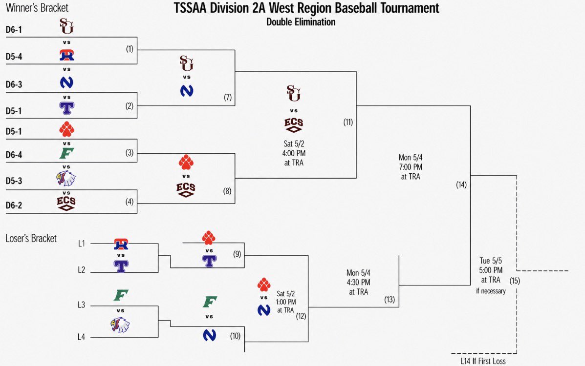 USJ Baseball tweet media