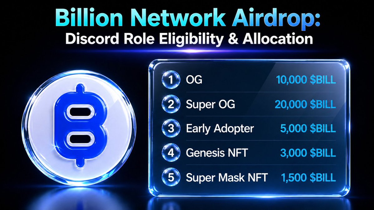 Airdrop Hunt with Lakhan 🪂 tweet media