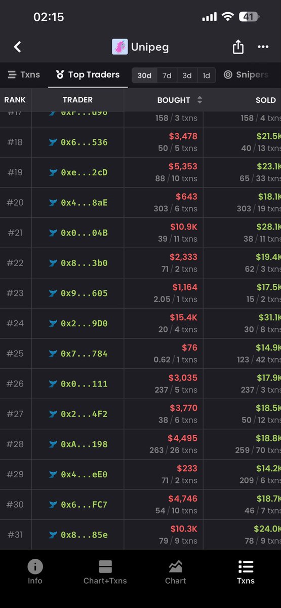 All In Crypto tweet media