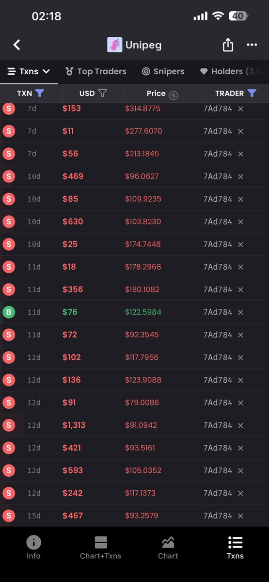 All In Crypto tweet media