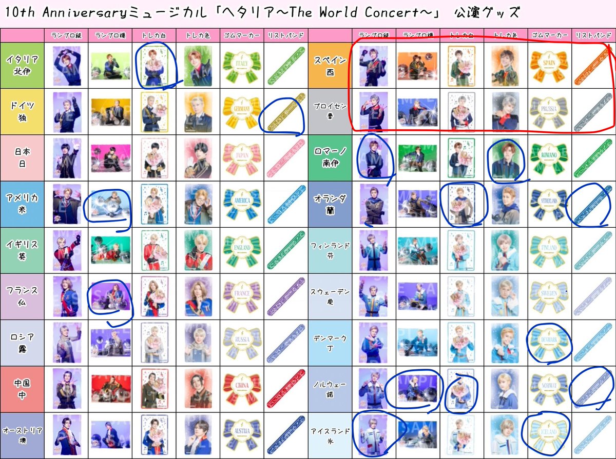 らるら tweet media