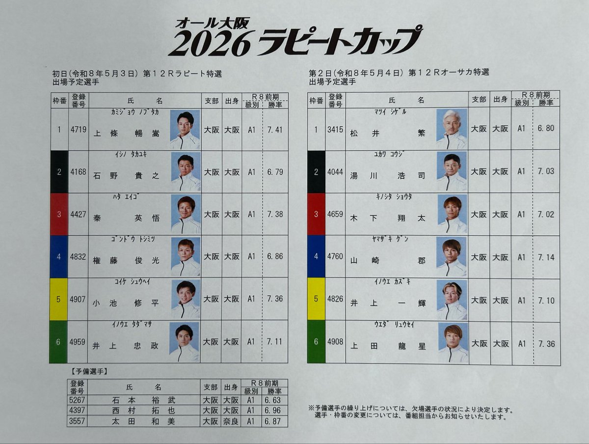 ◇お知らせ ボートレース住之江では「2026ラピートカップ」来場者限定