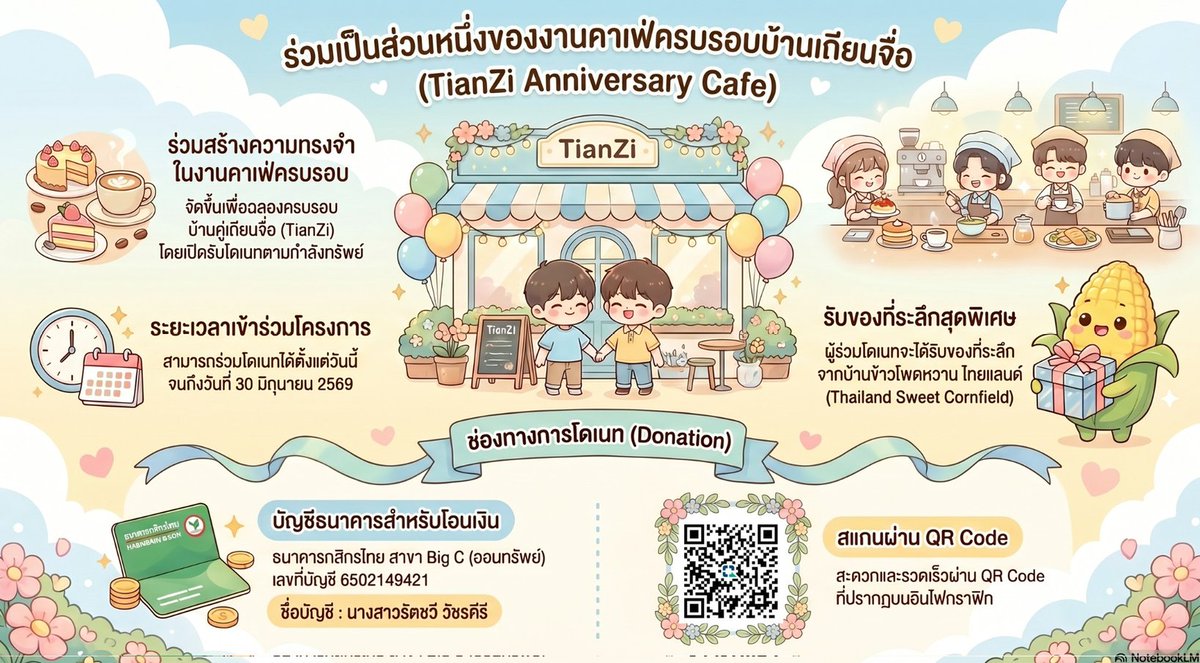 Thai Sweet Cornfield : Tian Xuning & Ziyu TH tweet media