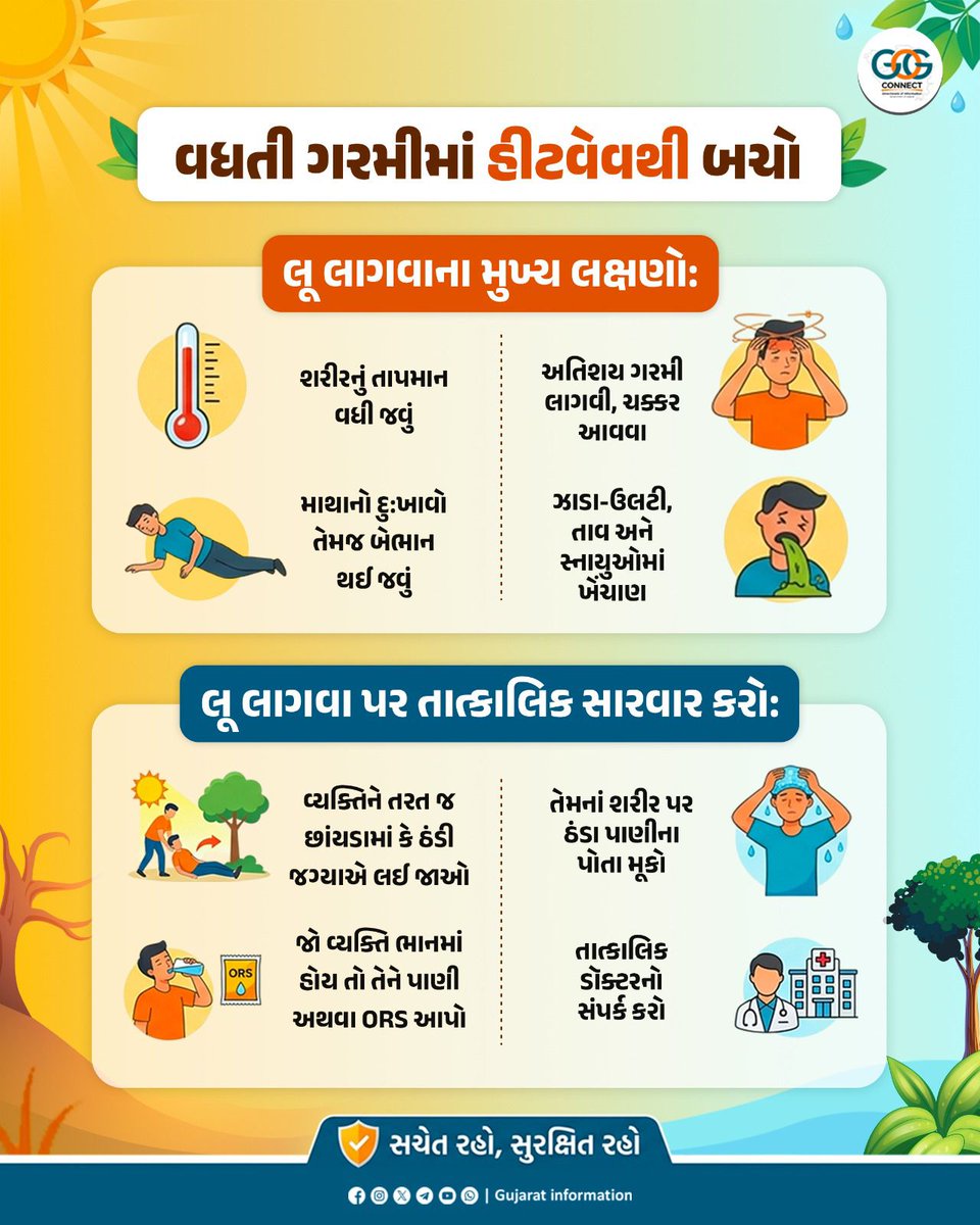 Ahmedabad Collector tweet media