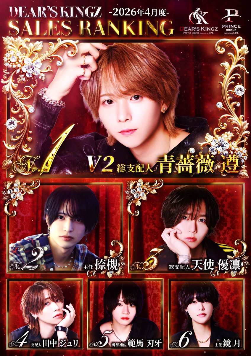 dears_kingz's tweet photo. 2026年4月度ランキング https://t.co/RJIRQ3jGr4