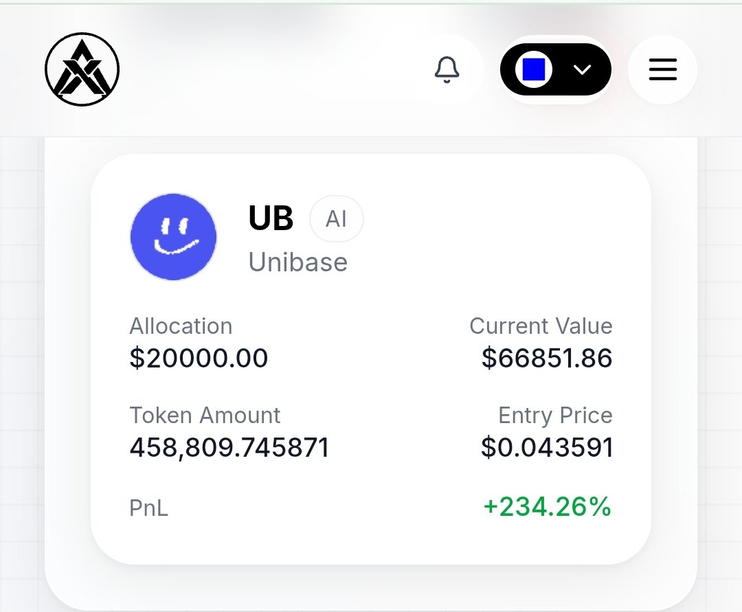 PromptFi_AI's tweet photo. 🚀 Just turned $20K into $66.8K on $UB (Unibase AI) +234.26% profit locked in! 💰
Shoutout to the legend @alloxdotai for the signal 🔥
458,809 tokens at $0.04359 entry… now sitting at $66,851. The smiley face is earned.
This is conviction + alpha. Who’s next?
#Unibase #UB #CryptoGains #AI